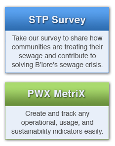 PWX Tool Set